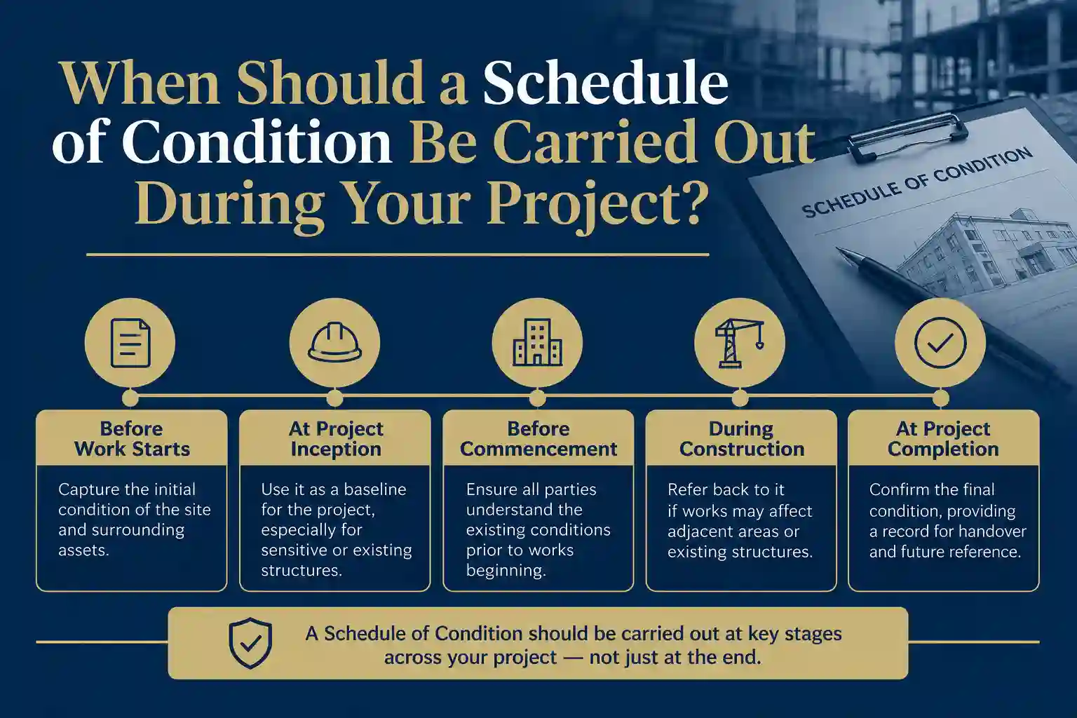 When Should a Schedule of Condition Be Carried Out During Your Project New Milton?